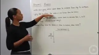 Atomic Radii - Ionic Radii