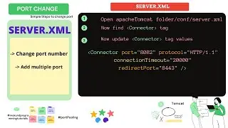 How to change Apache Tomcat web server port number | SpringBoot| Java
