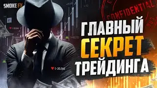 Трейдинг КАК СТАТЬ ЛУЧШИМ ТРЕЙДЕРОМ и начать ЗАРАБАТЫВАТЬ! Обучение трейдингу для НОВИЧКОВ