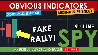 How to Tell a Fake SPY Rally And Stop Losing Money! Profitable Day Trading Analysis