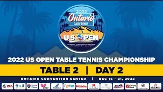 2022 US Open: Day 2 Table 2