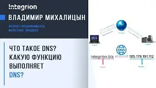 Что Такое DNS? Для Чего Нужен DNS Простыми Словами? Разбираем принцип работы!