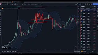 Итоги 2023 года. Сколько заработал. FTX, LUNA, USTC, Neon EVM. Монета, которая даст иксы.