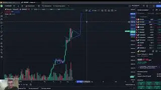Рынки растут. Очередной бычий вымпел перед ростом биткоина.