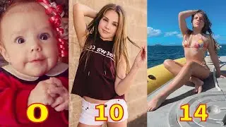 Piper Rockelle Transformation || From 0 To 14 Years Old