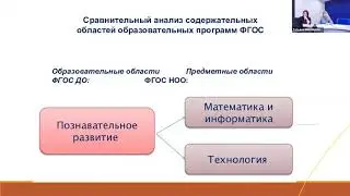 Преемственность дошкольного и начального образования: актуальные проблемы и направления