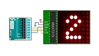 Creating Arduino Library for MAX7219 8x8 Dot Matrix Display