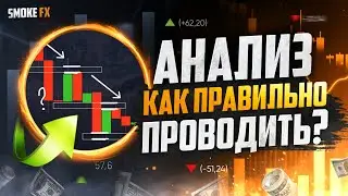 Трейдинг КАК ЗАРАБОТАТЬ без вложений! ТРЕЙДИНГ С НУЛЯ! Обучение трейдингу