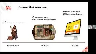 1С:Академия ERP Управление продажами и взаимоотношениями с клиентами