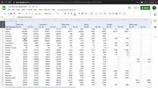 How to freeze row headers in Google Sheets