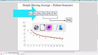 Python Gen for Simple Moving Average