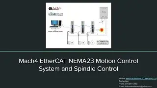 Mach4 CNC EtherCAT NEMA23 Stepper Motors and Spindle Control