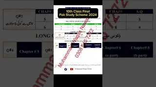 10th Class Pak Study Pairing Scheme 2024