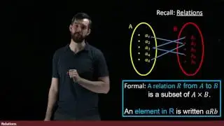 Relations and their Inverses