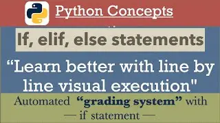 if, else statement in Python | (2022)