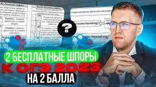 ВАЖНАЯ информация, которая поможет СДАТЬ ОГЭ по математике! / Полезные ссылки и шпаргалки