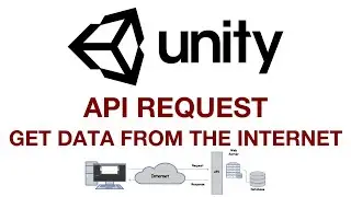 Unity3D API Request - Get & display data from the internet