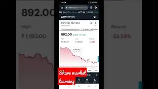 cartrade share analysis full video on chanal click and watch #cartrade  #sharemarket