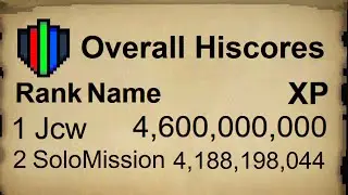 RANK ONE FOREVER