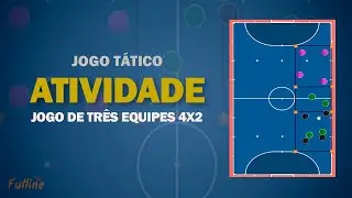 ATIVIDADE - Jogo de Três Equipes com 4x2