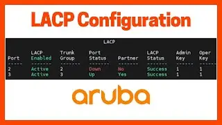 LACP Configuration | Increase Bandwidth Between Switches | Faster Ethernet