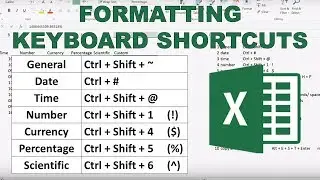 Keyboard shortcuts to change the number formatting in excel