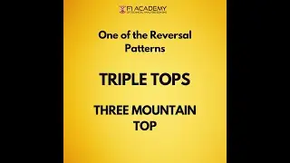 📈📈📈 Triple Tops: Unleashing the Power of Chart Patterns! 📈📈📈