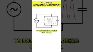 Что такое колебательный контур 