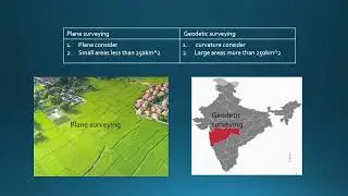 Surveying | Quick Revision Lecture 01 | Civil engineering