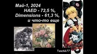 Май-1, 2024      HAED - 72,5 %, Dimensions - 61,3 %, и что-то еще