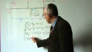 Статически неопределимая система
