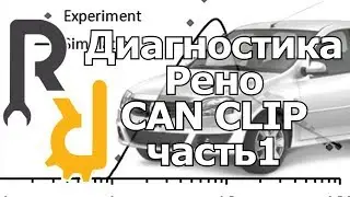 ДИАГНОСТИКА РЕНО ЛОГАН СКАНЕРОМ RENAULT CAN CLIP ЧАСТЬ1