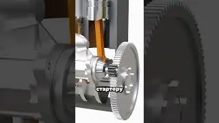Что происходит в двигателе, когда вы запускаете автомобиль? 🚗 ⚙️ 😲 #факты