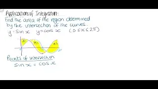 Applications of Integration Area determined by intersection of Sine and Cosine Curves