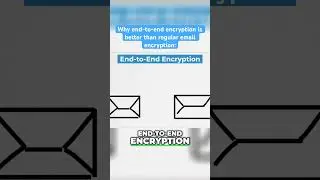 email encryption explained