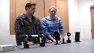 Birefringence in a Crystal