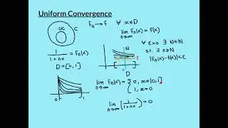 Uniform Convergence Part 1