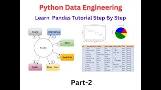 Learn Pandas In Telugu Language (Data Engineer) (www.regularpython.com)