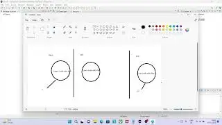 Difference b/w String s=new String(