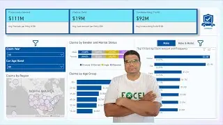 Complete Power BI Dashboard for Car Insurance Analytics  - Step by Step Tutorial