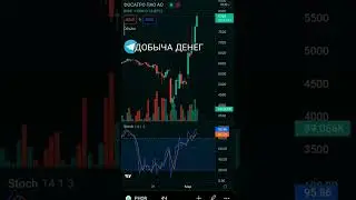 Фондовый рынок России рухнул