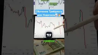ЛУЧШАЯ СТРАТЕГИЯ ТРЕЙДИНГА для НОВИЧКА 📈 Трейдинг, Крипта и Форекс
