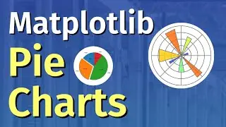 Drawing a Pie Chart using Python Matplotlib