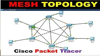 Mesh Topology Implementation Using Cisco Packet Tracer  | Computer Networking.