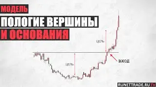 Паттерны Форекс Пологая вершина и основание