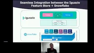 MLOps NYC Summit: Building an Automated ML Pipeline with a Feature Store using Iguazio & Snowflake