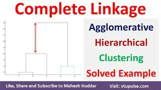 Solved Example Complete Linkage - Agglomerative Hierarchical Clustering Euclidean Dist Mahesh Huddar