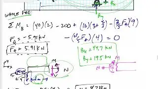 Statics - Final Exam problem 5 overview (internal loads)