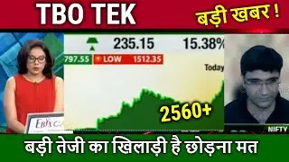 TBO TEK share latest news,tbo tek share analysis,target/tbo tek share news,