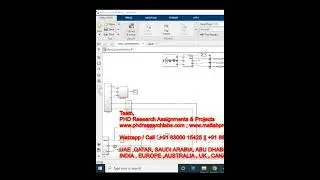 PV, wind and BESS in island and grid connected- Matlab Simulink TUTORIAL